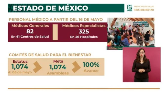 IMSS-Bienestar en el Edoméx tendrá 82 médicos generales y 325 especialistas en hospitales mexiquenses
